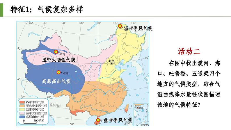 2.2 气候（第3课时）精品课件-2022-2023学年七年级地理上册同步精品课堂 鲁教版（五四学制）06