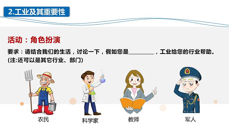 4.3 工业（精品课件） -2022-2023学年七年级地理上册同步精品课堂 鲁教版（五四学制）共44页PPT07