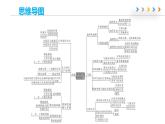 第二章 《中国的自然环境》章末总结（二）-2022-2023学年地理七年级上册同步精品课堂 鲁教版（五四学制）课件PPT