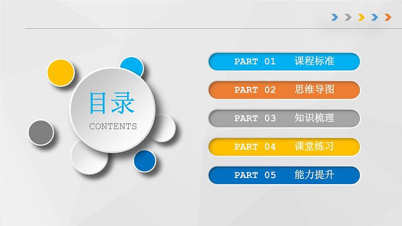 第三章 中国的自然资源（章末总结课件）-2022-2023学年地理七年级上册同步精品课堂 鲁教版（五四学制）第2页