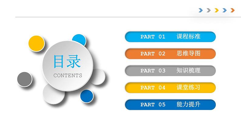 第四章 中国的经济发展（章末总结）-2022-2023学年地理七年级上册同步精品课堂 鲁教版（五四学制）课件PPT02