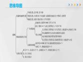 第一章《从世界看中国》章末总结（课件）-2022-2023学年地理七年级上册同步精品课堂 鲁教版（五四学制）