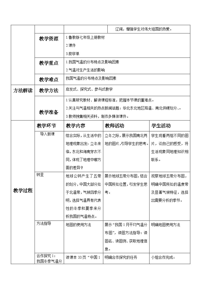 鲁教版（五四学制）七年级上册地理 2.2冬季南北温差大，夏季普遍高温  教案第2页