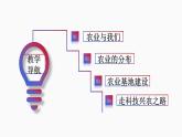 4.1因地制宜发展农业  课件 2023-2024学年商务星球版地理八年级上册