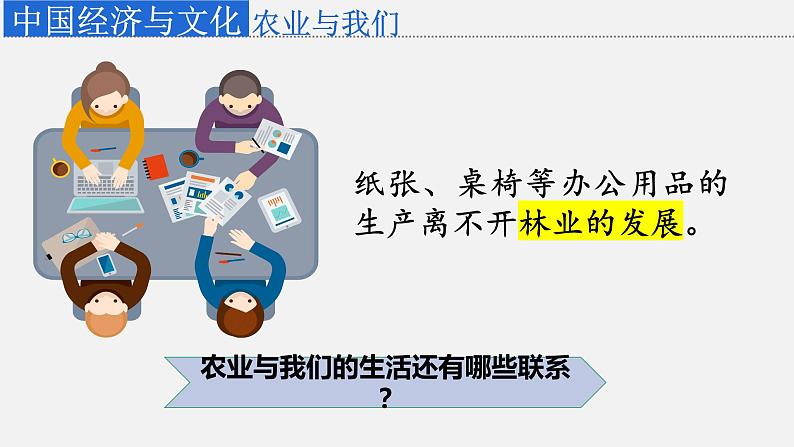 4.1因地制宜发展农业  课件 2023-2024学年商务星球版地理八年级上册08