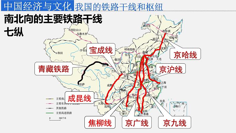 4.3合理发展交通运输第8页