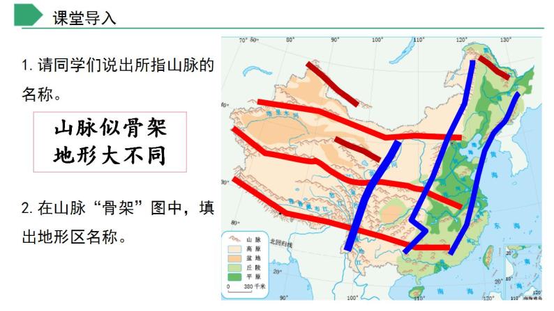 【核心素养】湘教版初中地理 八年级上册 2.1中国的地形（第2课时）课件+教案04