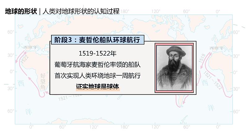 1.1《地球和地球仪》课件+教案+练习07