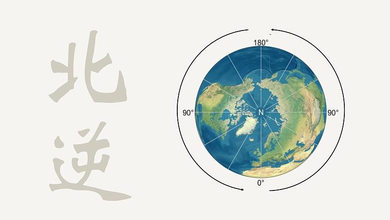 1.2《地球的运动》课件+教案+练习05