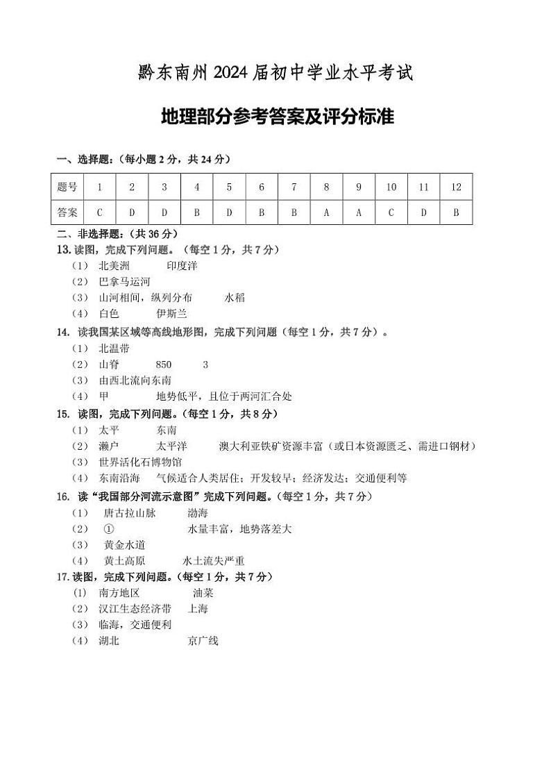 2023年贵州省黔东南州中考地理真题01