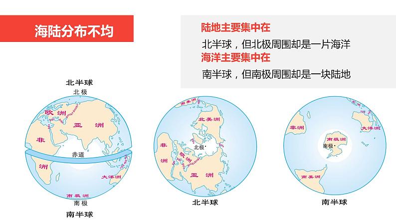 2.1《大洲和大洋》课件+教案+练习06