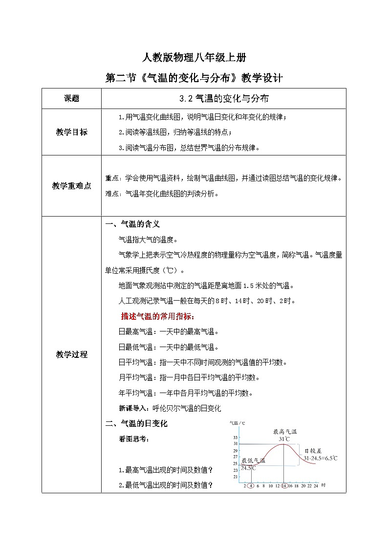3.2《气温的变化与分布》课件+教案+练习01
