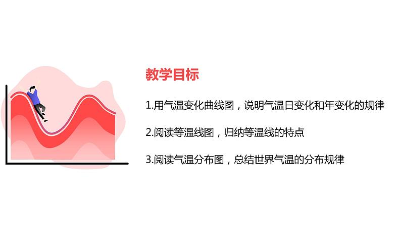3.2《气温的变化与分布》课件+教案+练习02