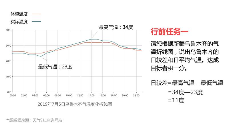3.2《气温的变化与分布》课件+教案+练习07