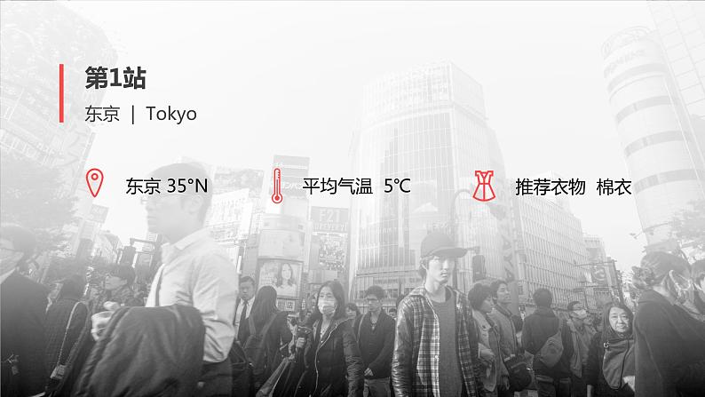 3.2《气温的变化与分布》课件+教案+练习08
