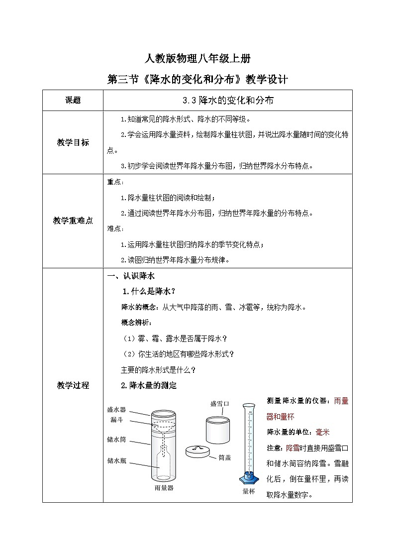 3.3《降水的变化与分布》课件+教案+练习01