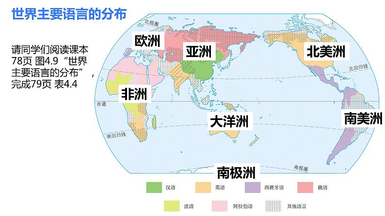 4.2《世界的语言和宗教》课件+教案+练习08