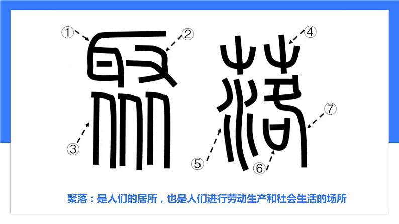 4.3《人类的居住地——聚落》课件+教案+练习04