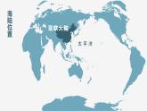 1.1《疆域》課件