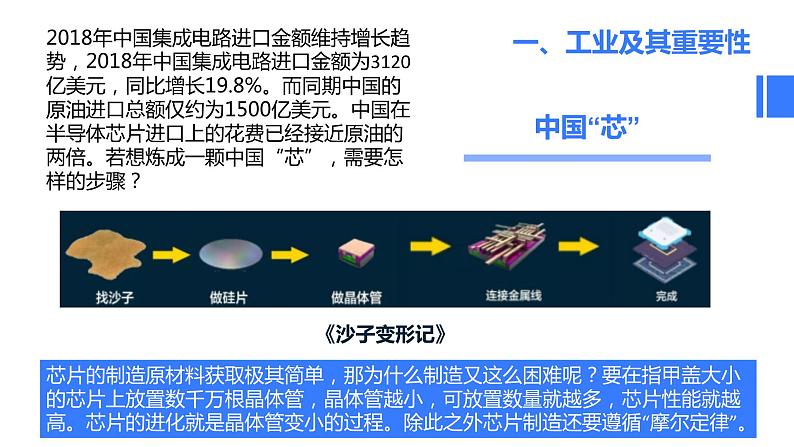 4.3《工业》课件04