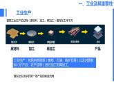 4.3《工业》课件