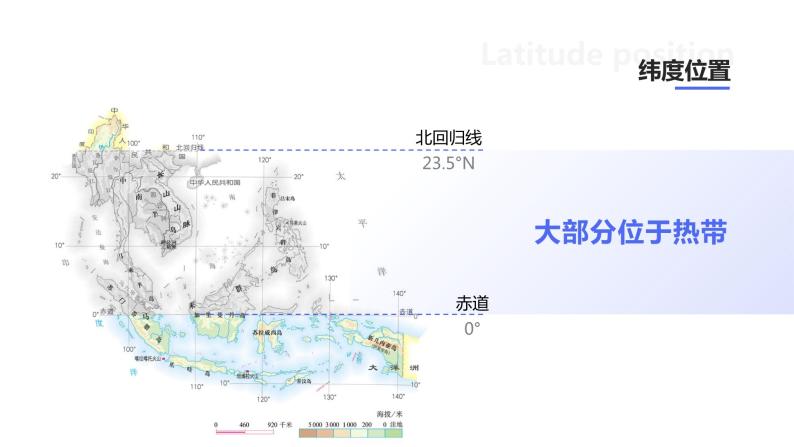 人教（新课标）地理七下：7.2《东南亚》课件06