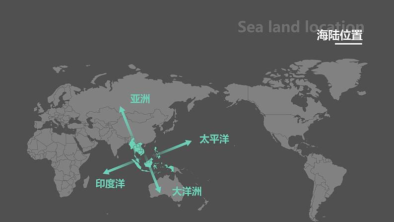 人教（新课标）地理七下：7.2《东南亚》课件第8页