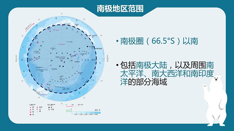 人教（新课标）地理七下：第十章《极地地区》课件08