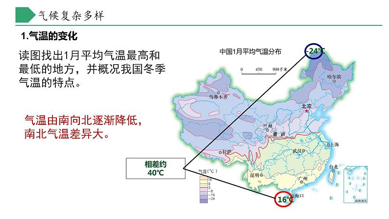 【核心素养】湘教版初中地理 八年级上册 2.2中国的气候（第1课时）课件05