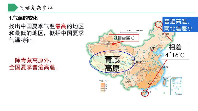 【核心素养】湘教版初中地理 八年级上册 2.2中国的气候（第1课时）课件08