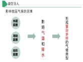 【核心素养】湘教版初中地理 八年级上册 2.2中国的气候（第2课时）课件