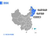 6.2《“白山黑水”——东北三省》课件