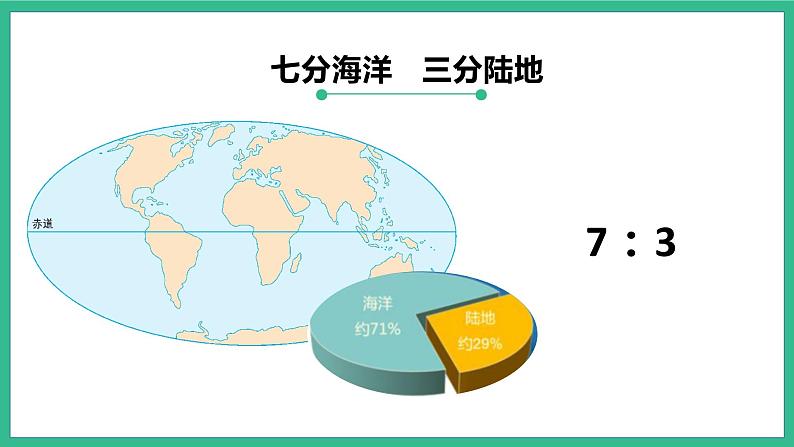 1.2海陆分布（课件）-八年级上学期同步课堂（中图版）04