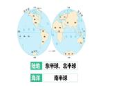 1.2海陆分布（课件）-八年级上学期同步课堂（中图版）