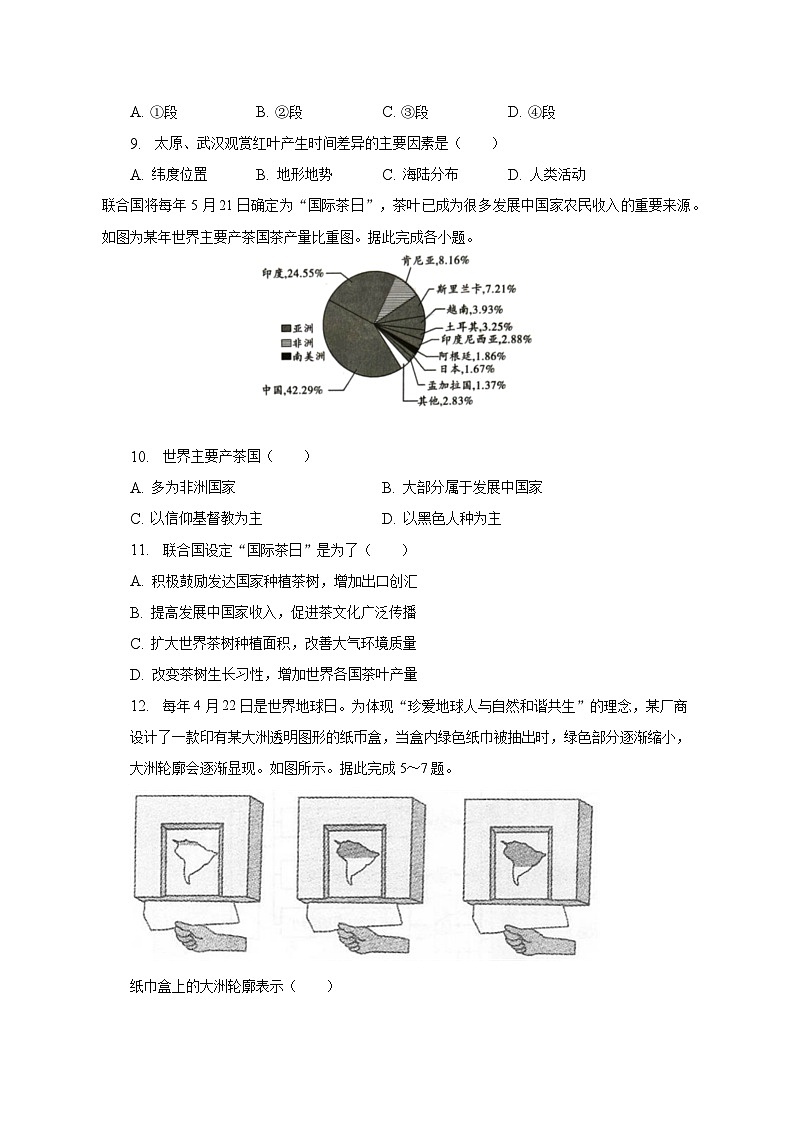 2023年广东省佛山市南海区和三水区中考地理适应性试卷（含解析）第3页