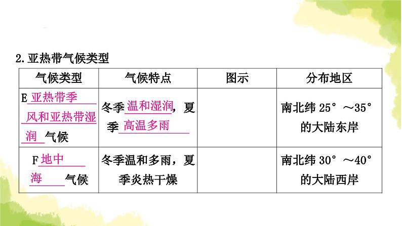 星球版中考地理复习七年级上册第四章天气与气候第2课时世界的气候形成气候的主要因素教学课件08