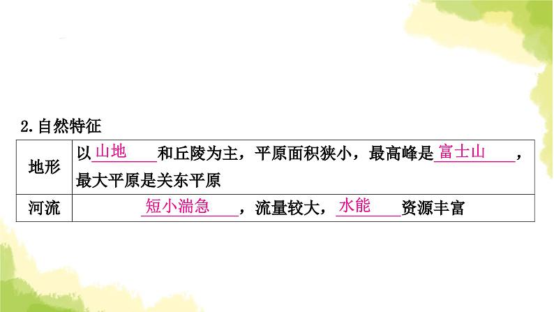 星球版中考地理复习七年级下册第八、九章第1课时日本俄罗斯印度教学课件第5页