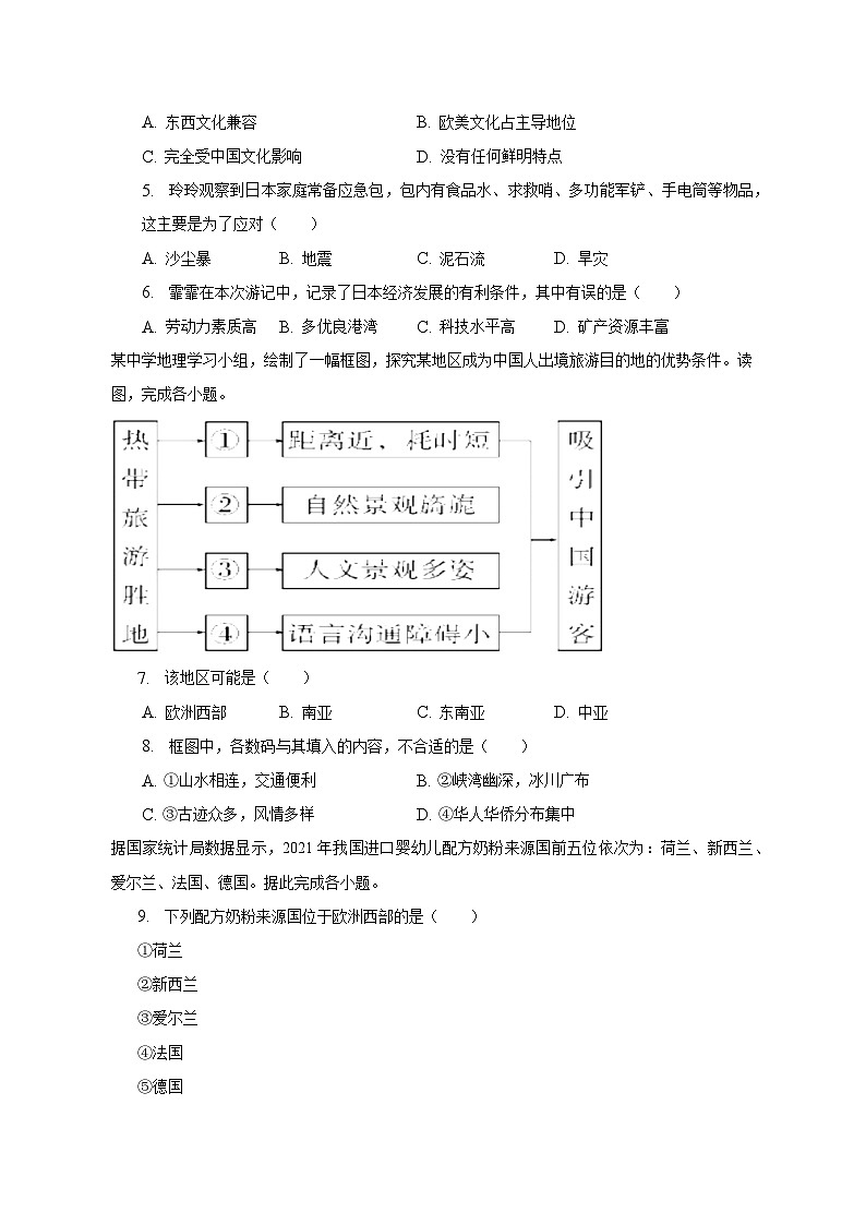 2022-2023学年重庆市永川区七年级（下）期末地理试卷（含解析）02
