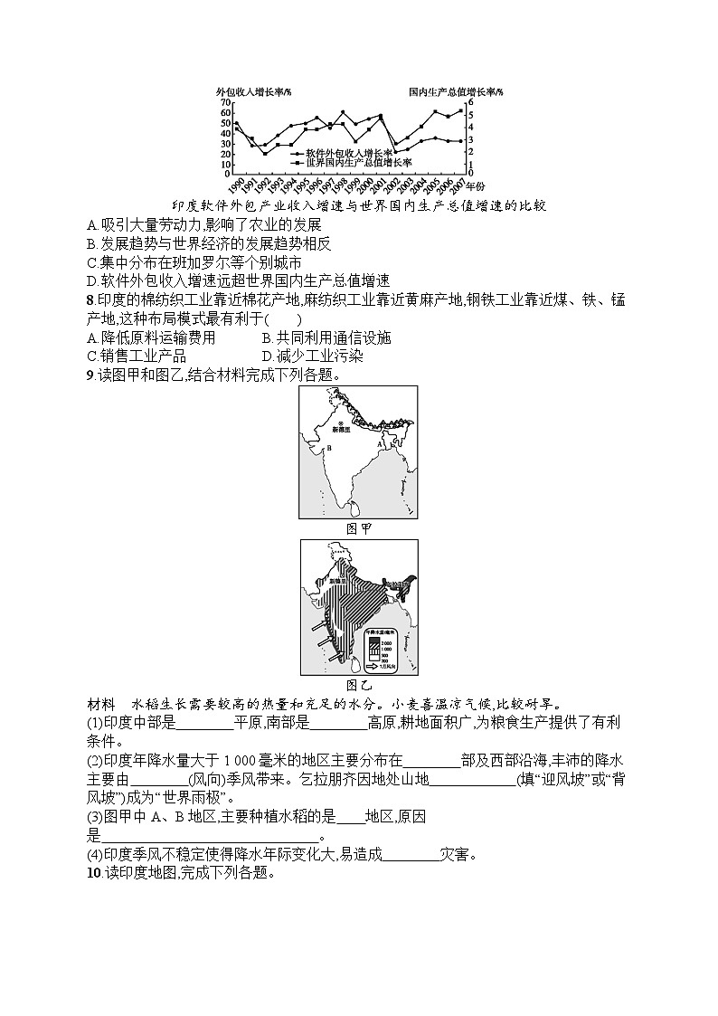 人教版地理七年级下册第7章  第3节  第2课时  不稳定的粮食生产　迅速发展的服务外包产业同步练习附答案第2页