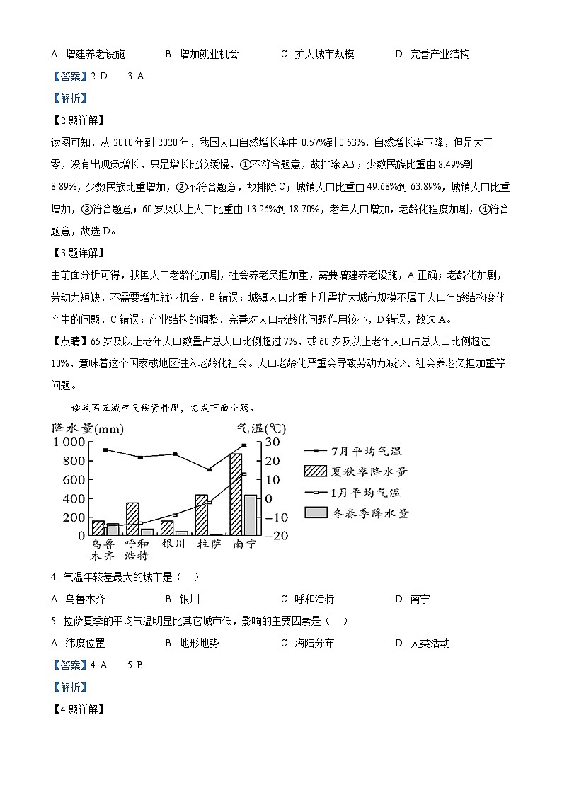 精品解析：湖北省咸宁市咸安区咸宁市浮山学校2022-2023学年八年级上学期期中地理试题（解析版）02