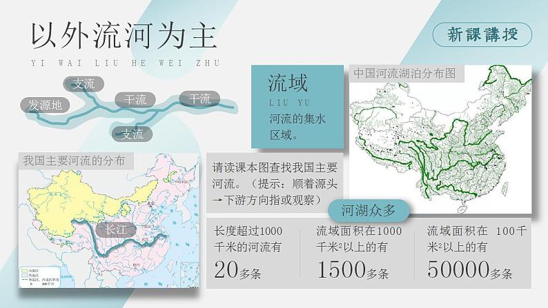 第二章  中国的自然环境 第三节 河流 课件+教案04