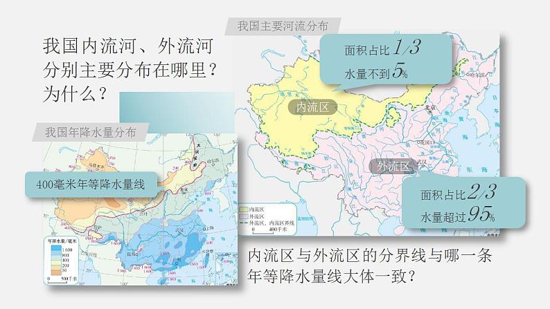 第二章  中国的自然环境 第三节 河流 课件+教案08