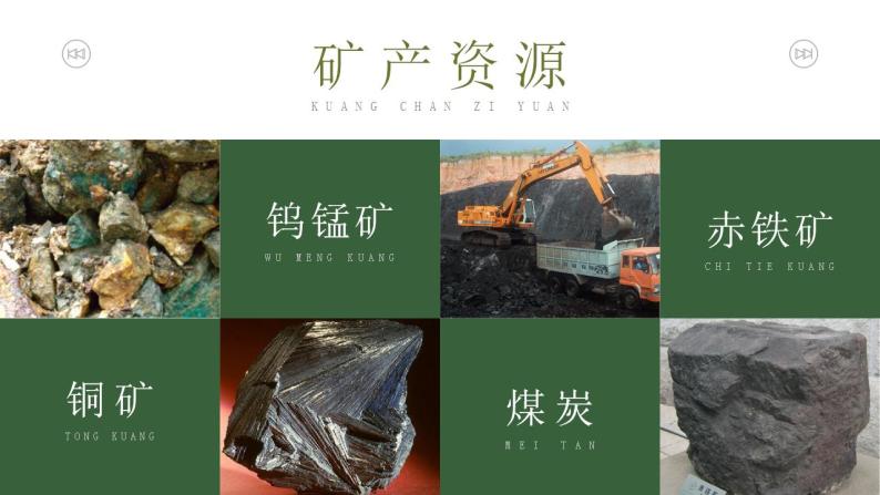 第三章  中国的自然资源 第一节 自然资源的基本特征 课件+教案08