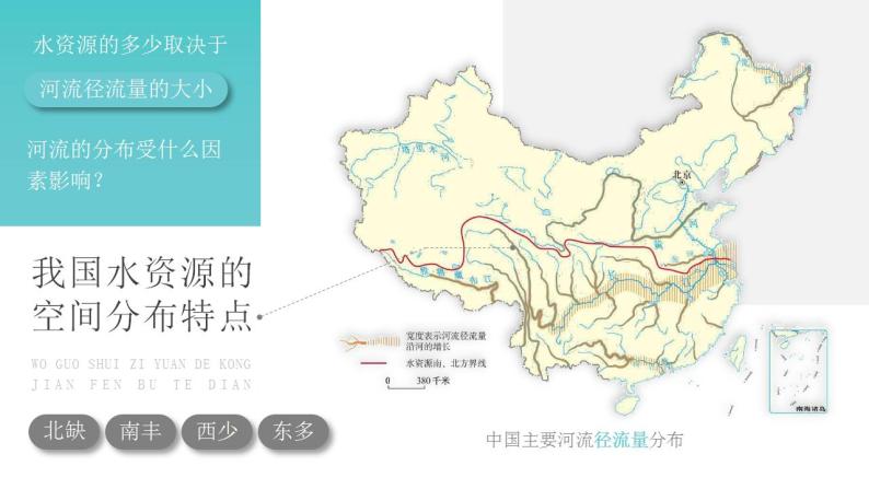 第三章  中国的自然资源 第三节 水资源 课件+教案04