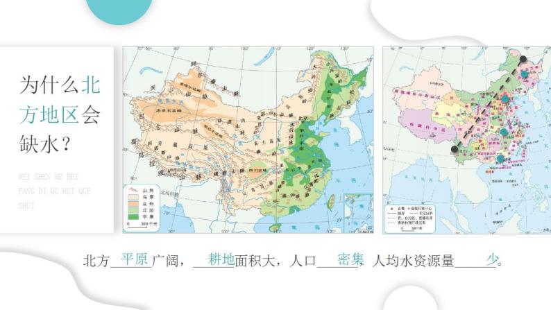 第三章  中国的自然资源 第三节 水资源 课件+教案08