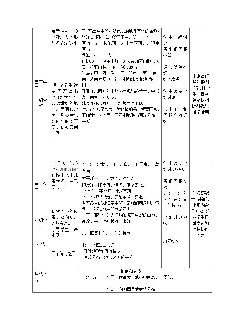 商务星球初中地理七年级下册6第二节复杂多样的自然环境教案102