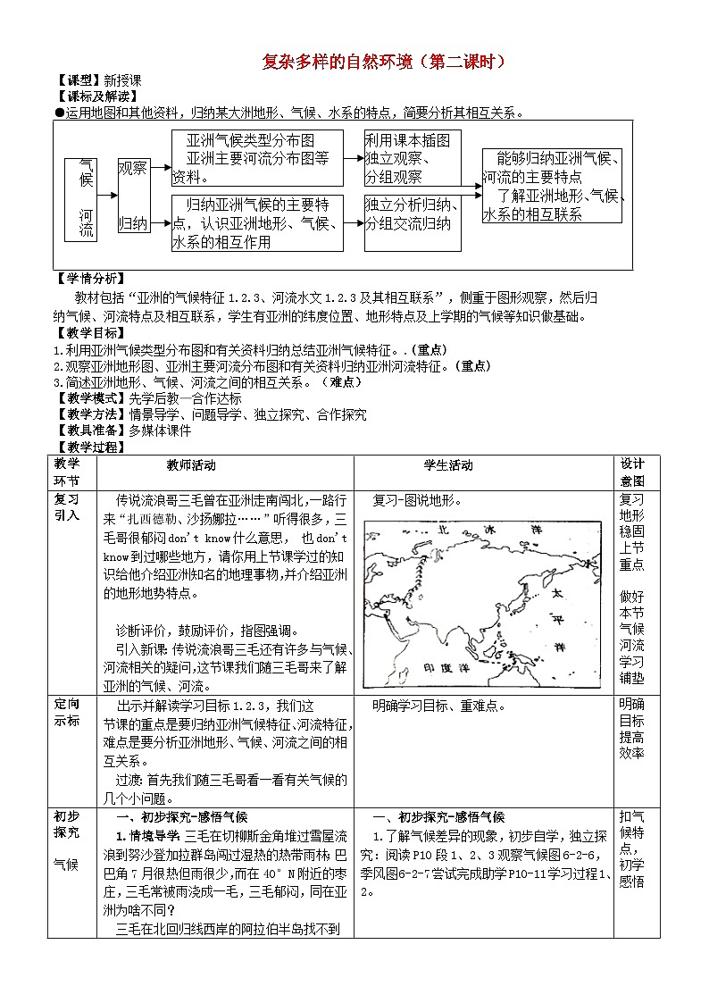 商务星球初中地理七年级下册6第二节复杂多样的自然环境教案2第1页