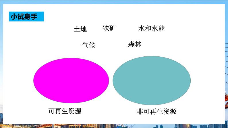 人教版八年级上册地理第8课《自然资源的基本特征》课件+教案+练习+学案+素材08