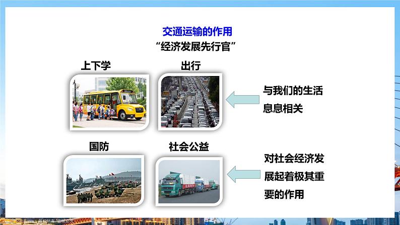 人教版八年级上册地理第11课《交通运输》课件+教案+练习+学案+素材05