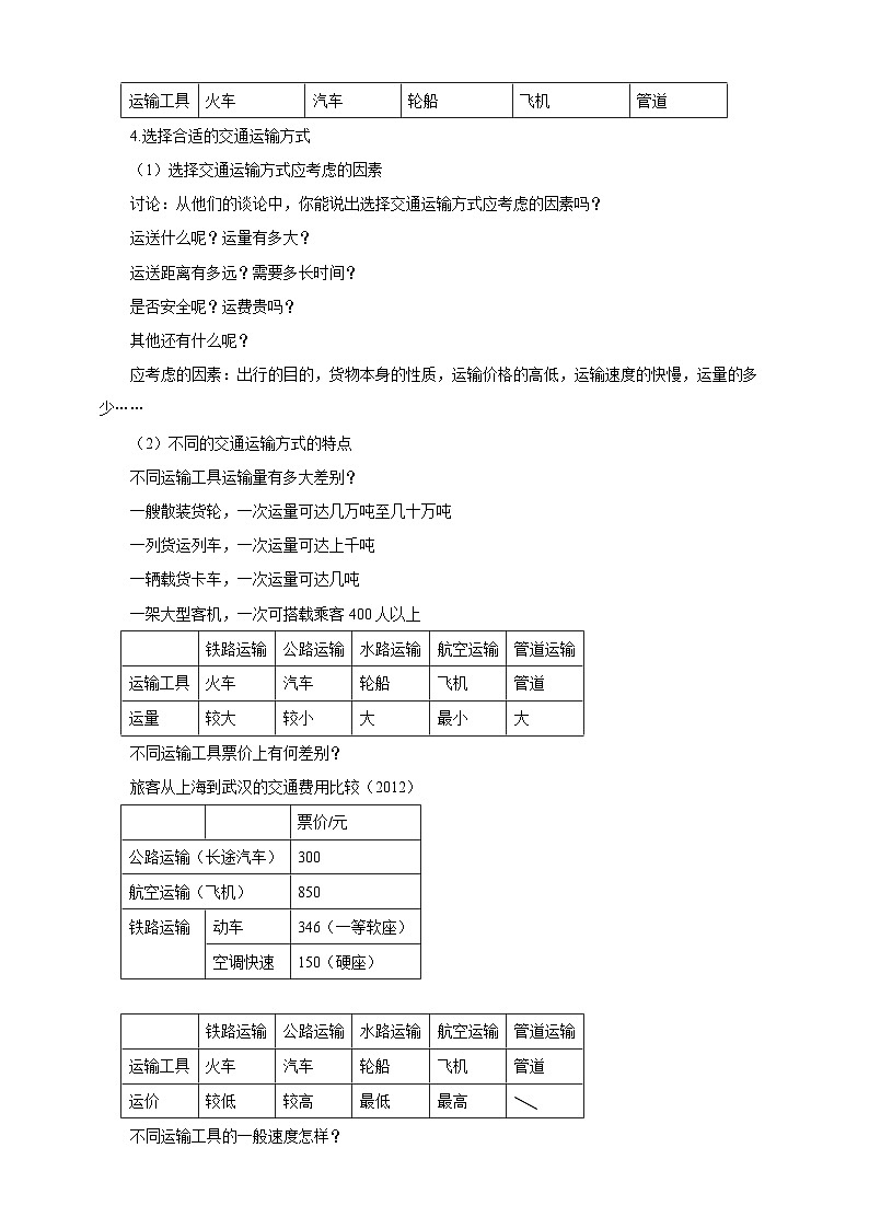 人教版八年级上册地理第11课《交通运输》课件+教案+练习+学案+素材02